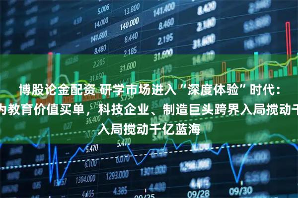 博股论金配资 研学市场进入“深度体验”时代：家长愿为教育价值买单，科技企业、制造巨头跨界入局搅动千亿蓝海