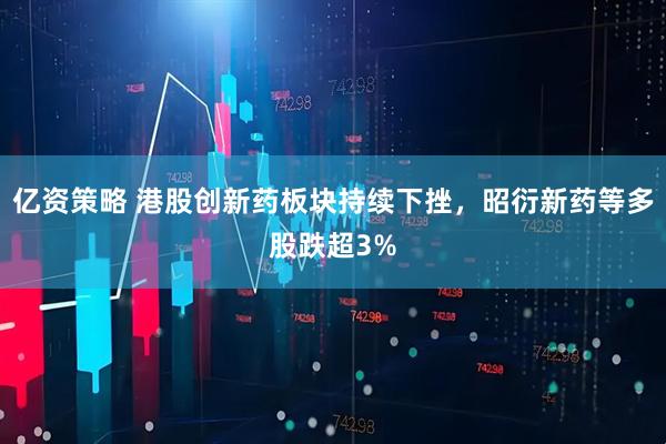 亿资策略 港股创新药板块持续下挫，昭衍新药等多股跌超3%
