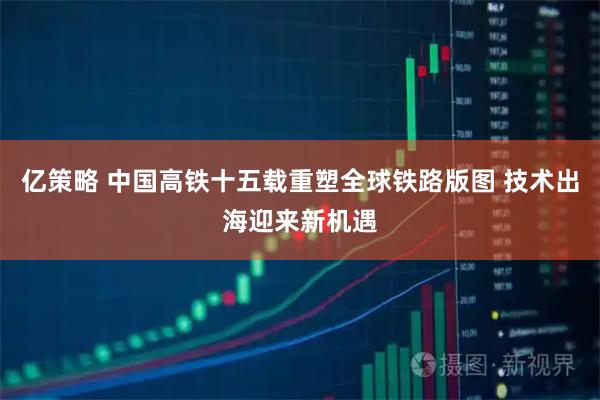亿策略 中国高铁十五载重塑全球铁路版图 技术出海迎来新机遇